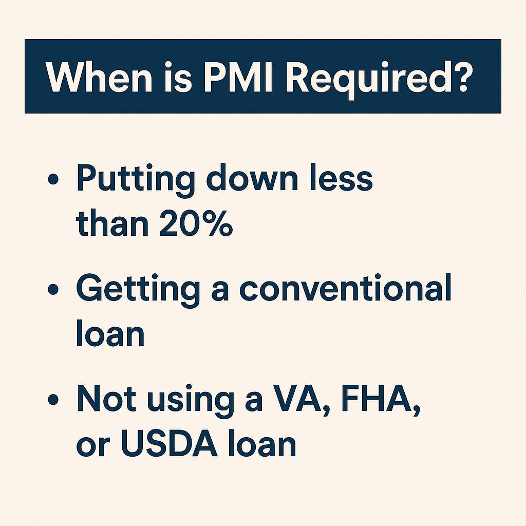 When is PMI required